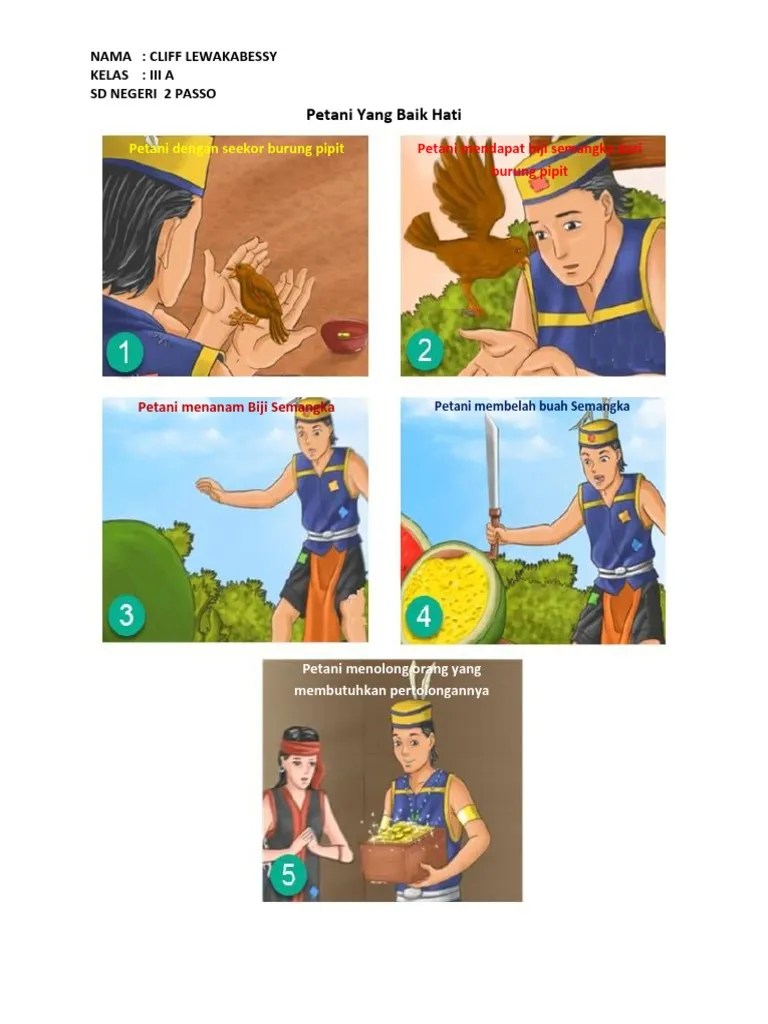 Gambar Petani Yang Baik Hati Dan Burung Pipit