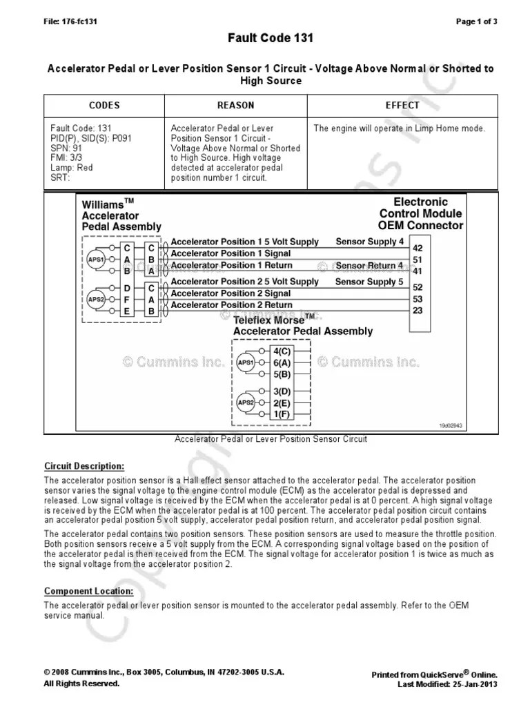 Fault Code 131 Accelerator Pedal or Lever Position Sensor 1 Circuit
