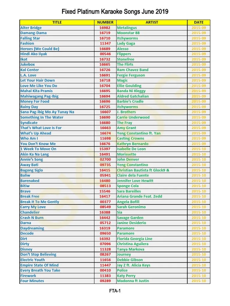 201906 Fixed Platinum Karaoke SongsP PDF Musicians Artists