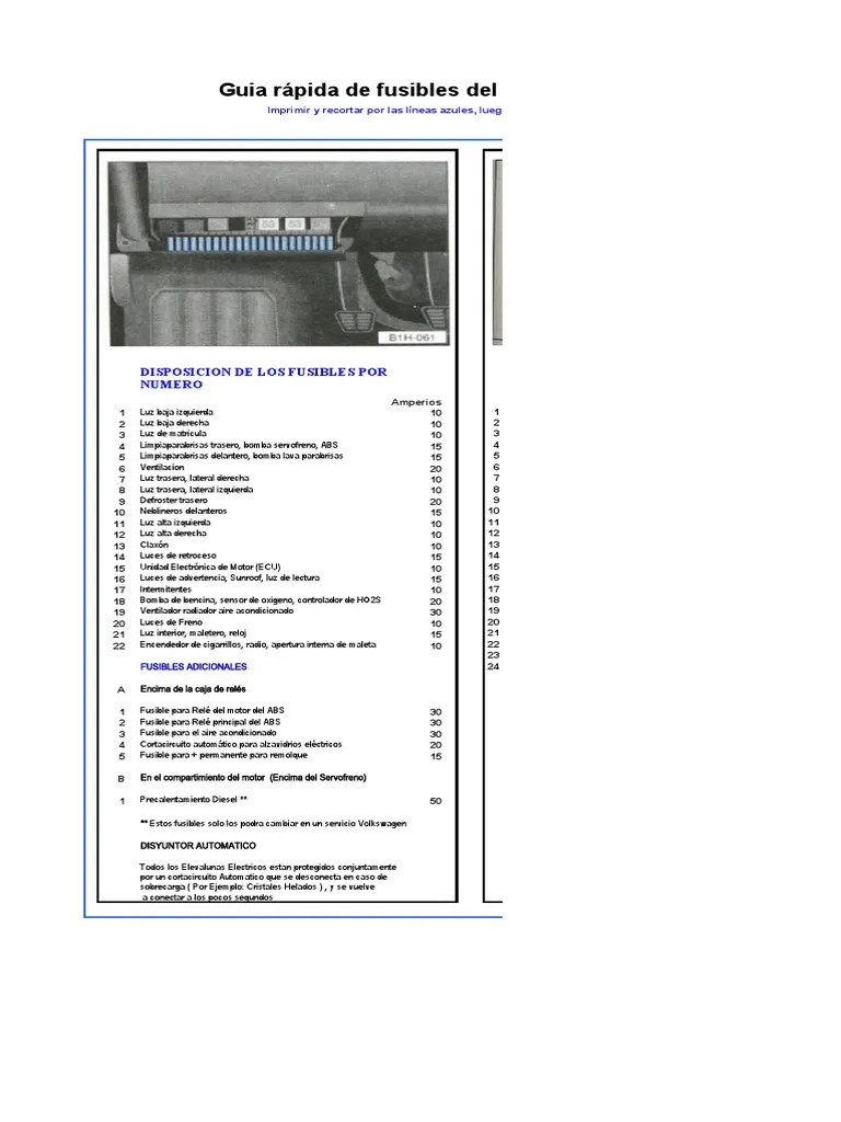 2001 Volkswagen Jetta Fuse Box Location