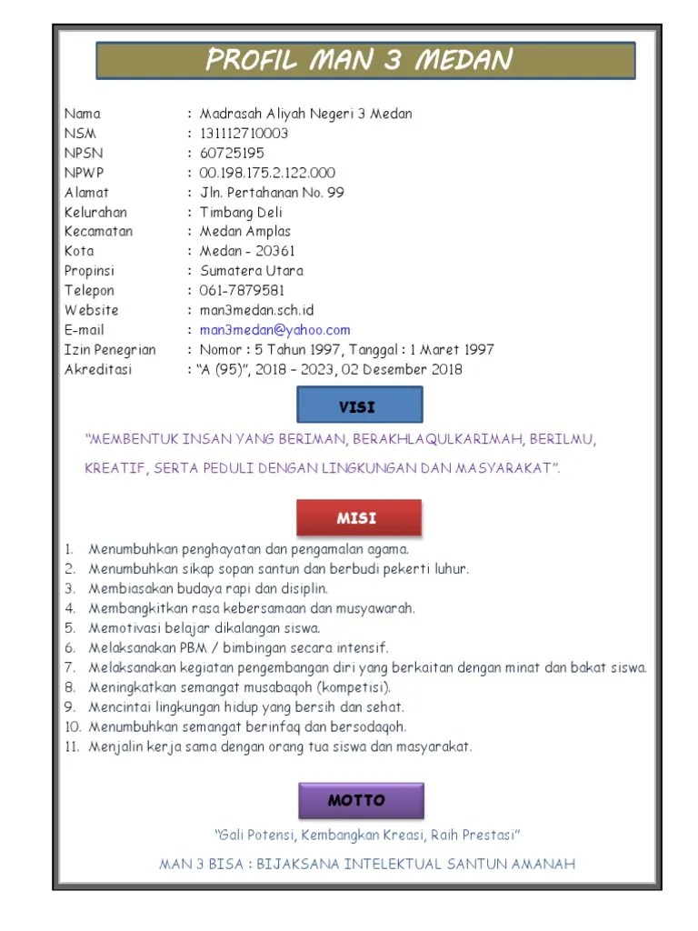Profil Man 3 Medan | PDF