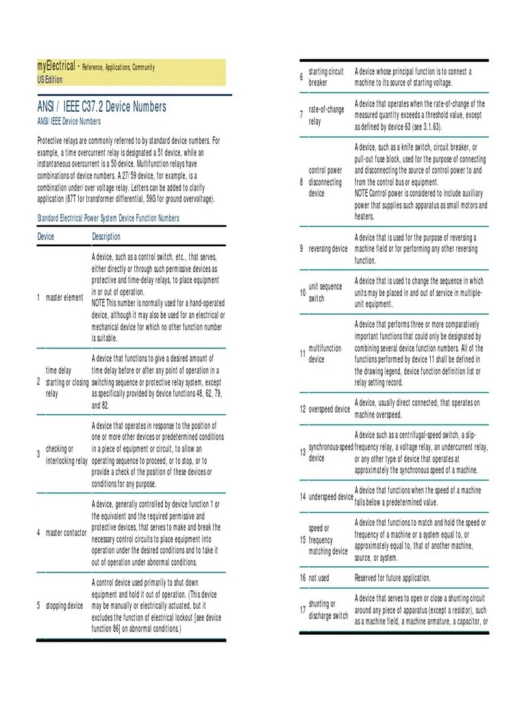 ANSI / IEEE C37.2 Device Numbers PDF Relay Switch
