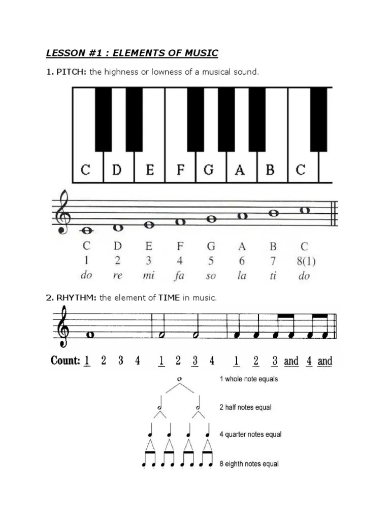 Piano Lesson 1 For Kids PDF
