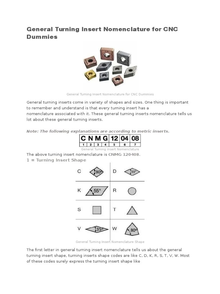General Turning Insert Nomenclature For CNC Dummies PDF Engineering