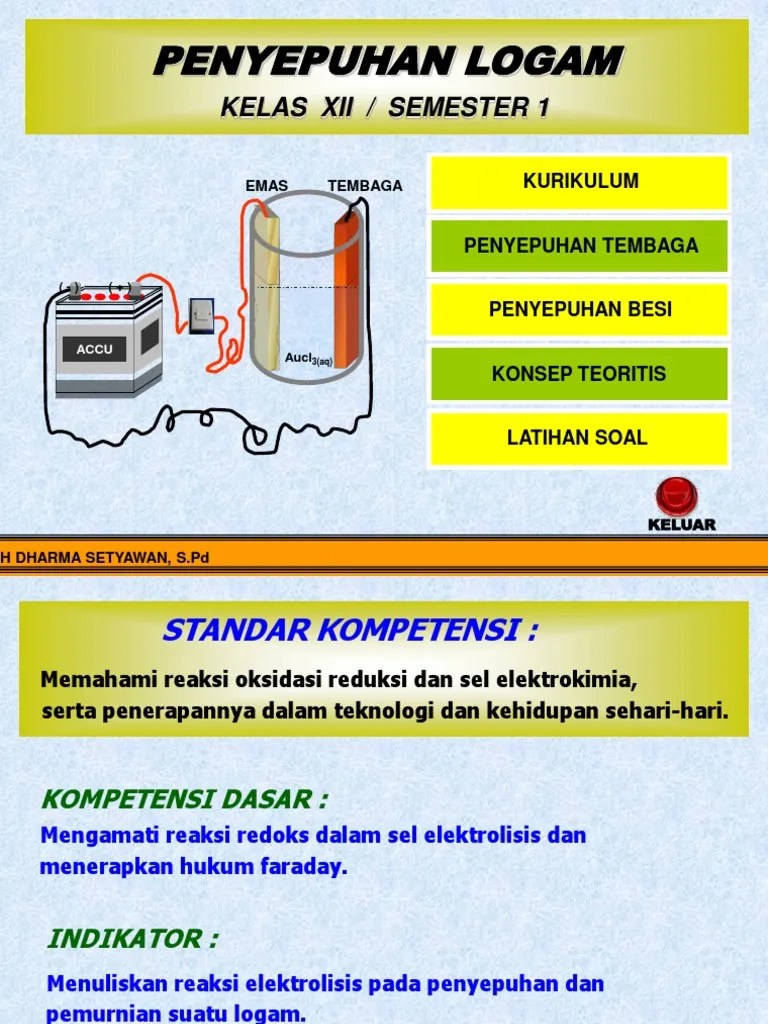 Penyepuhan Logam | PDF