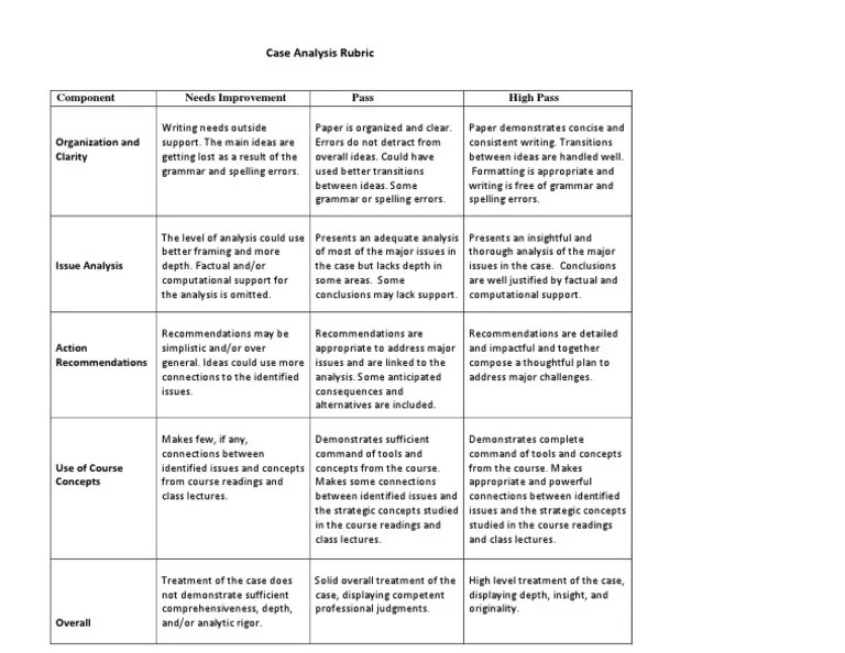 Case Study Rubric PDF Cognition Cognitive Science