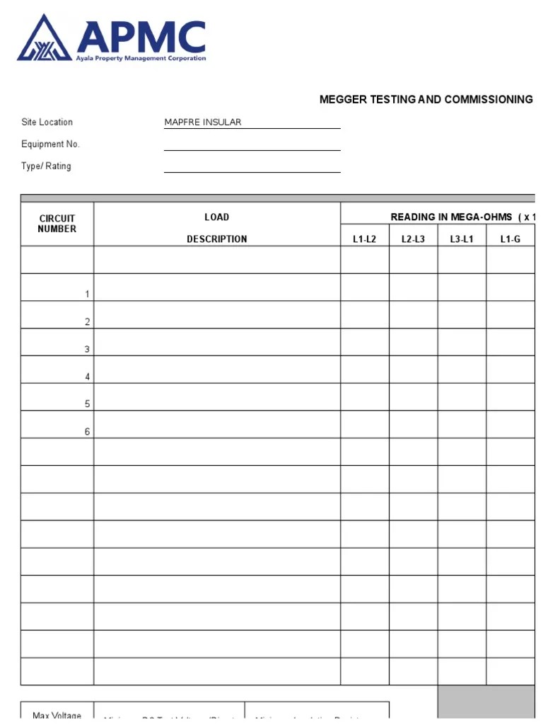 Megger Testing And Commissioning Checklist Site Location Mapfre