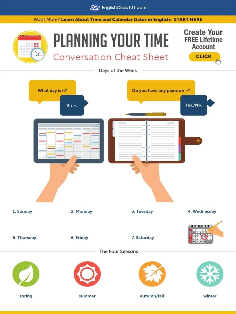 Planning Your Time Conversation Cheat Sheet PDF