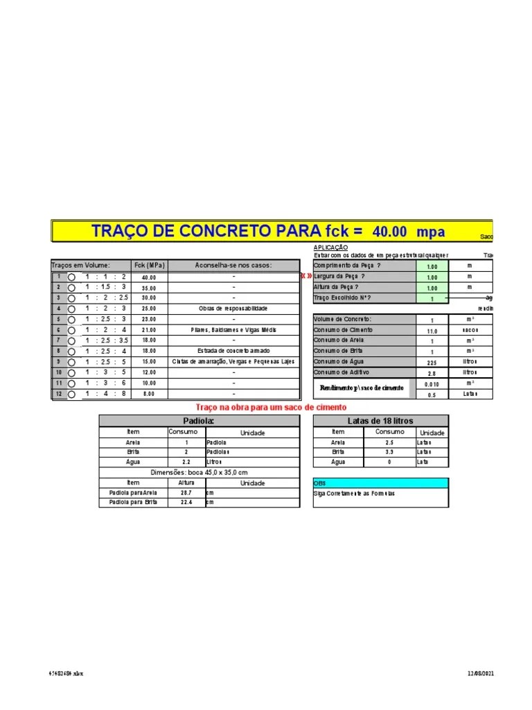 PLANILHA CALCULO TRAÇO CONCRETO