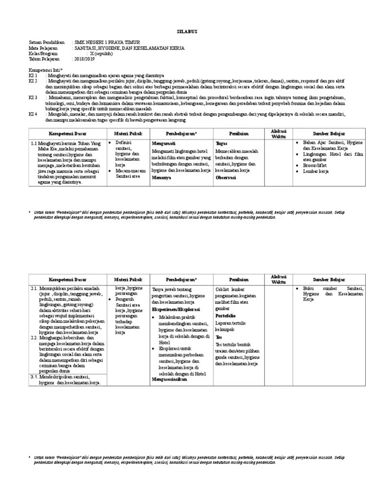 Silabus Sanitasi Hygiene Dan Keselamatan Kerja