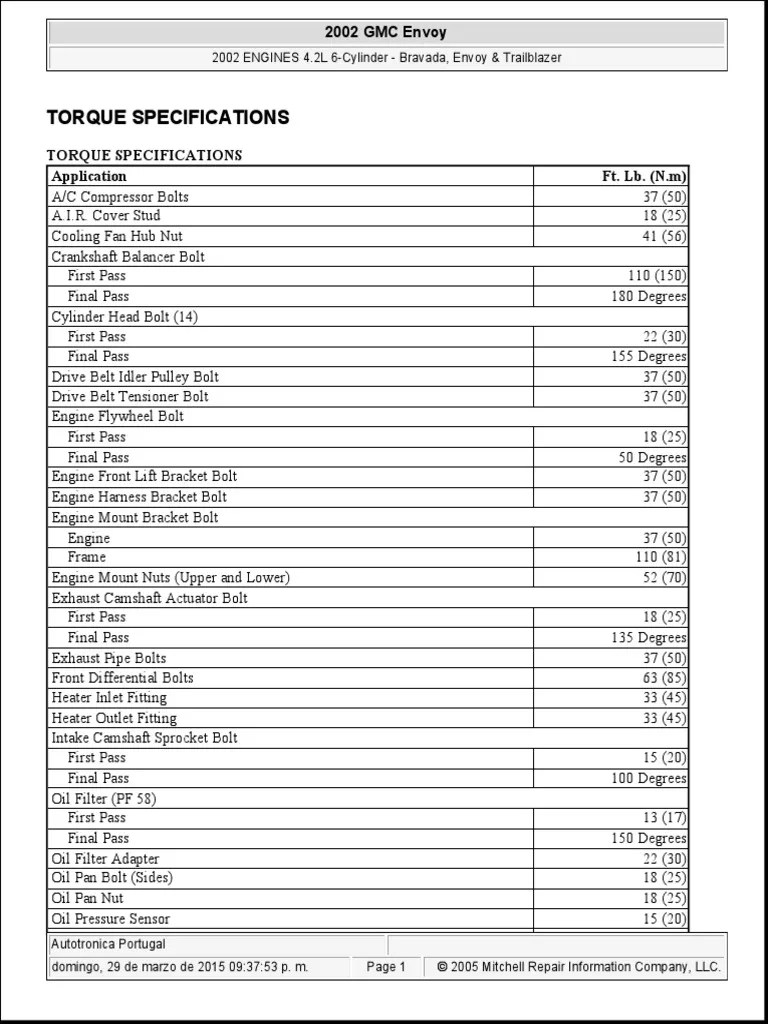 Torque y Ajustes de Motor TrailBlazer 4.2L PDF Systems Engineering