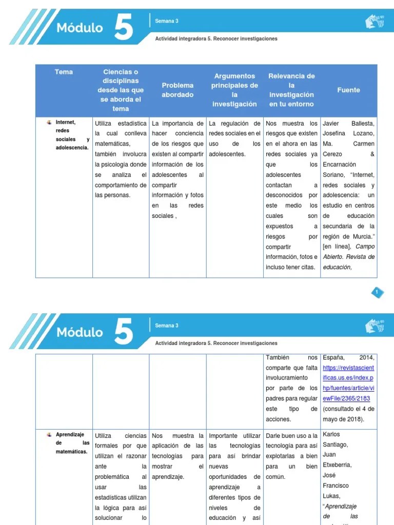 Tema Ciencias o disciplinas desde las que se aborda el tema Problema