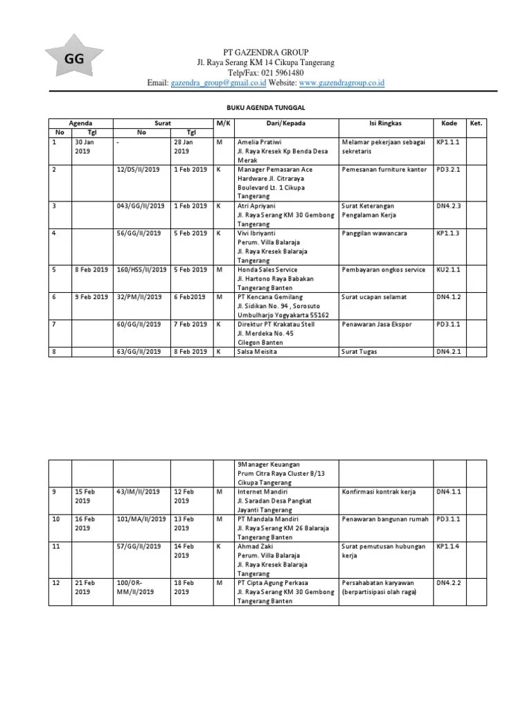 Buatlah Contoh Buku Agenda Surat Masuk Dan Surat Keluar - Nusagates