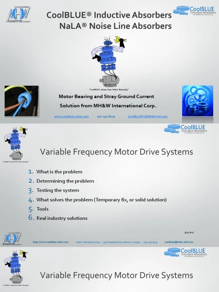 CoolBLUE Inductive Absorbers Presentation PDF Inductor Electric Motor