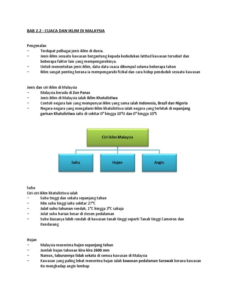 Ciri Ciri Iklim Di Indonesia – Mudah