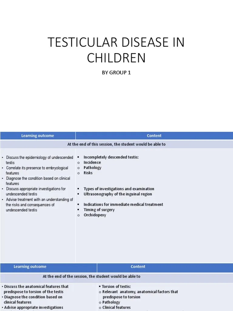 Testicular Disease in Children PDF Testicle Genitourinary System