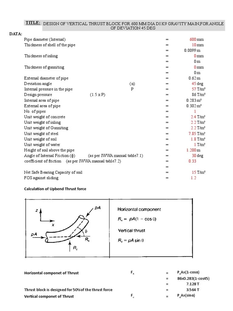 Design and Analysis of a 600mm Diameter Vertical Thrust Block for a 45
