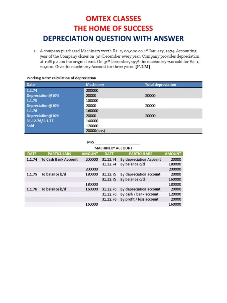 Depreciation Question and Answers 5 Depreciation Banking