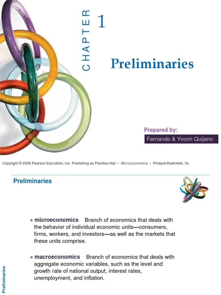 Chapter 1 Introduction to Microeconomics (AUSOM).ppt Microeconomics