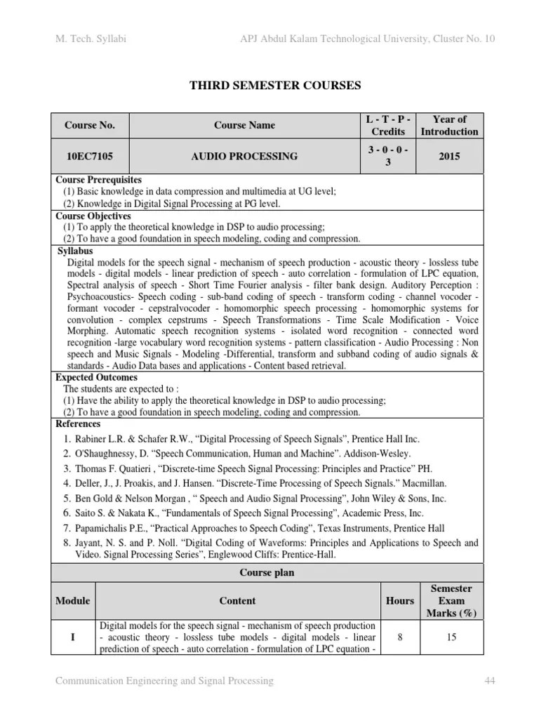 Syllabus PDF Data Compression Digital Signal Processing