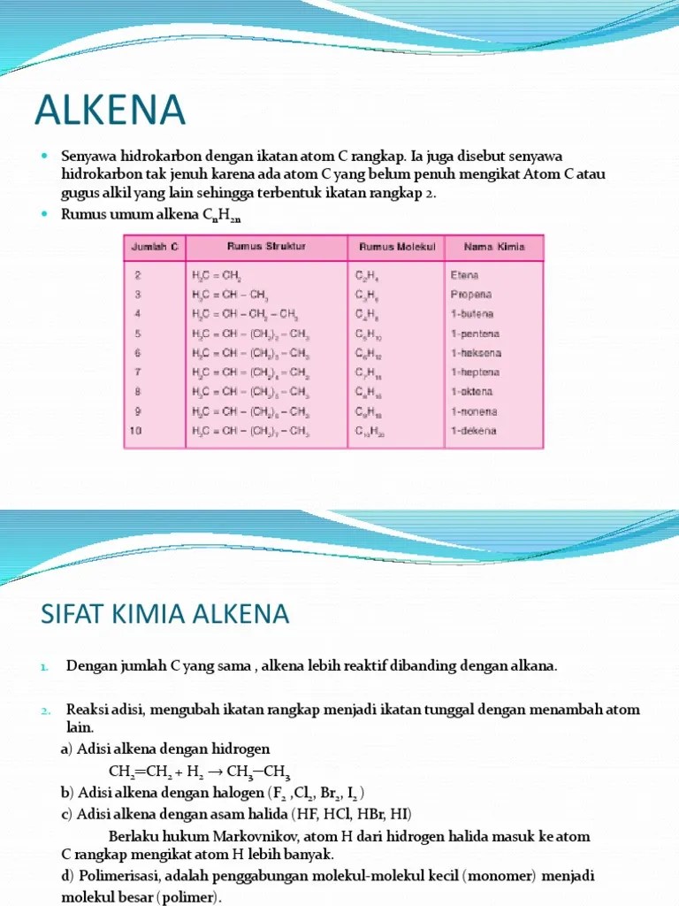ALKENA | PDF