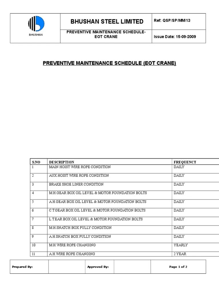 Bhushan Steel Limited Preventive Maintenance Schedule (Eot Crane) PDF