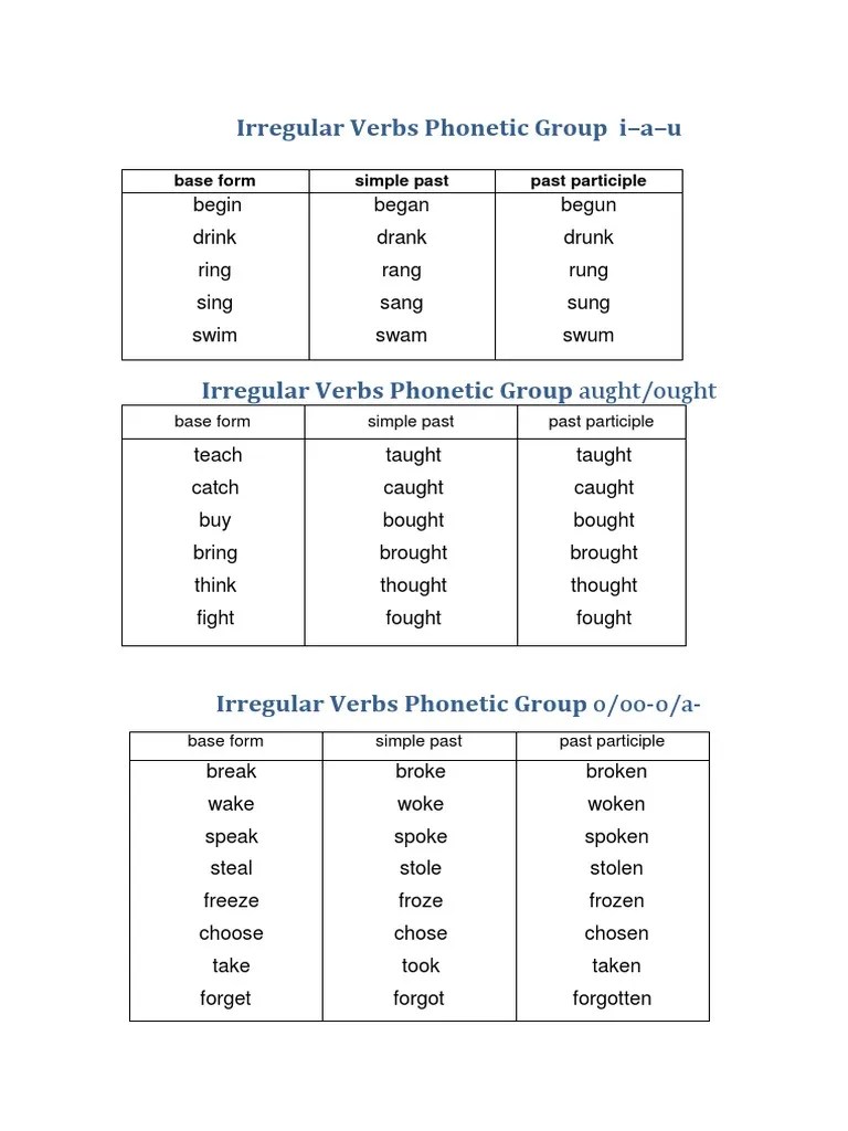 Irregular Verbs. Photopies | PDF | Linguistic Morphology | Onomastics