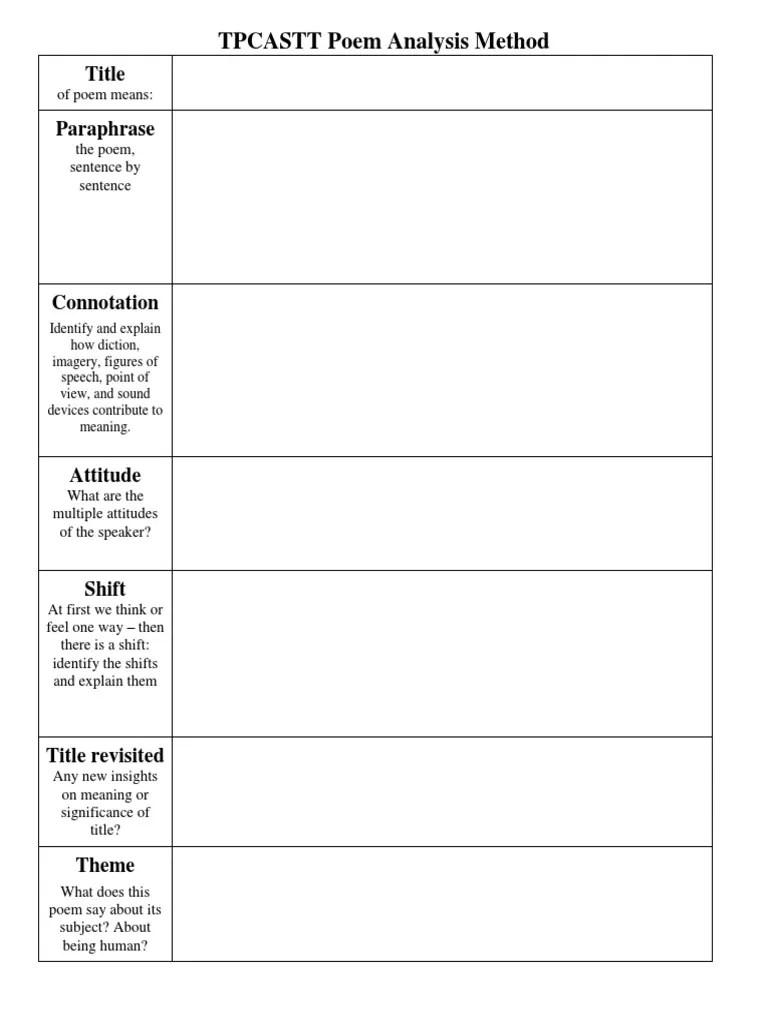 Tpcastt Template PDF | PDF