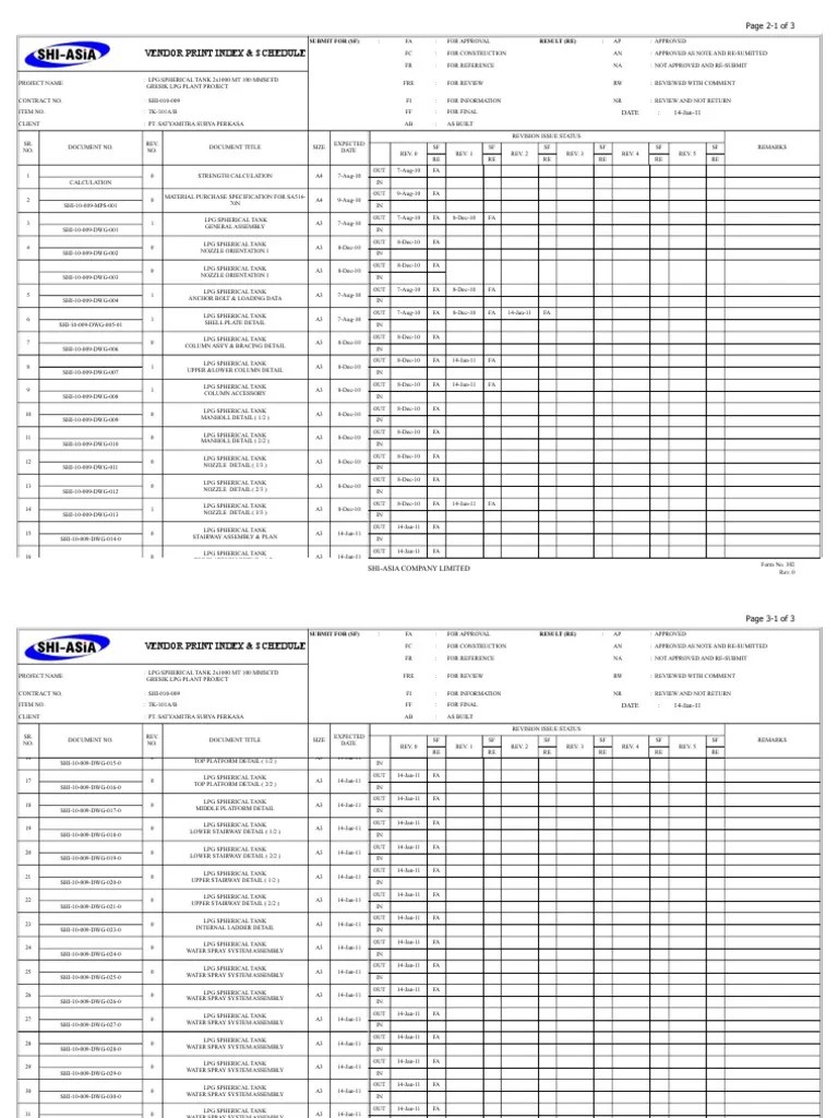 2.Vendor Print Index & Schedule Mechanical Engineering Nature