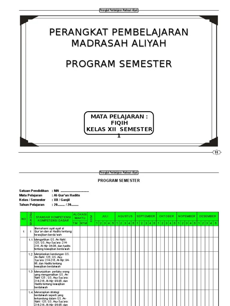 Program Semester Al Quran Hadist Ma KLS 12 | PDF