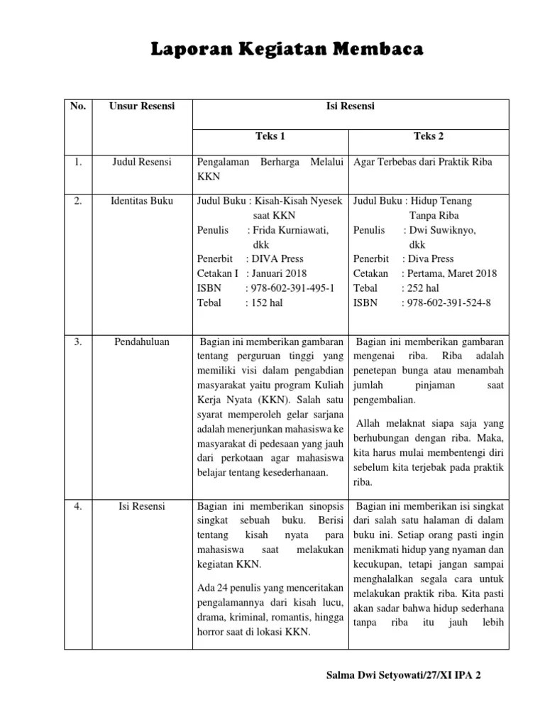 Membandingkan Isi Teks 1 Dan Teks 2 – Belajar