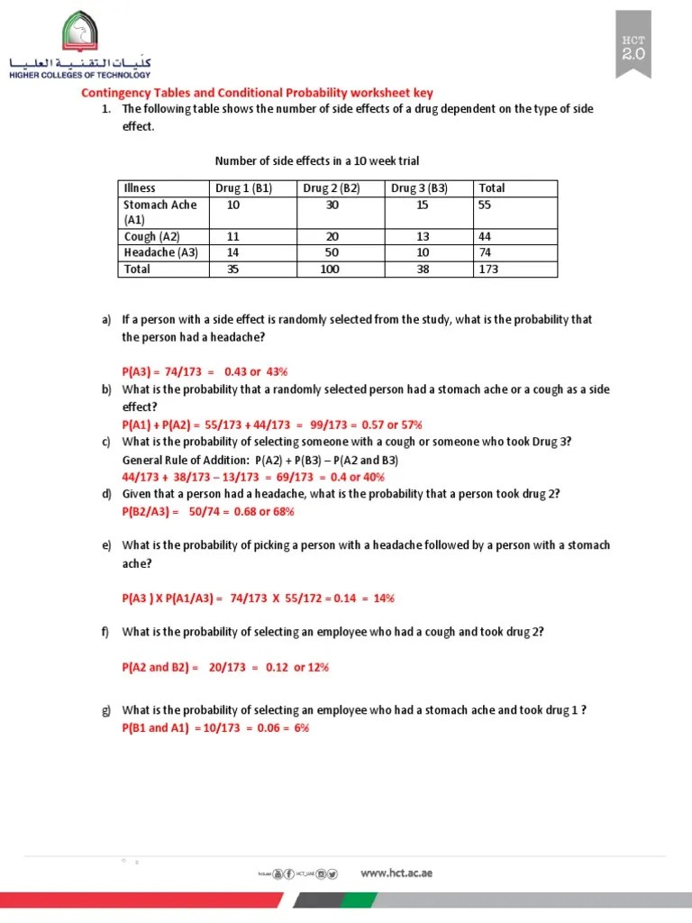 5b Contingency Tables and Conditional Probability Answer Key PDF