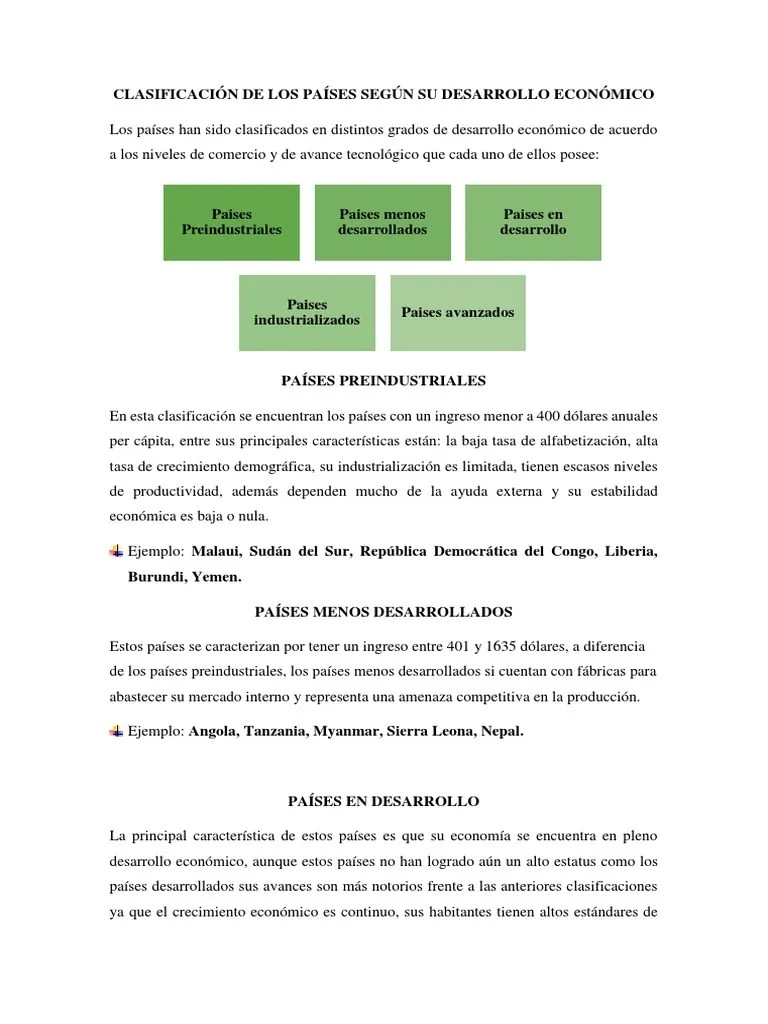 Clasificacion de Los Paises Segun Su Grado de Desarrollo PaÃ­s en