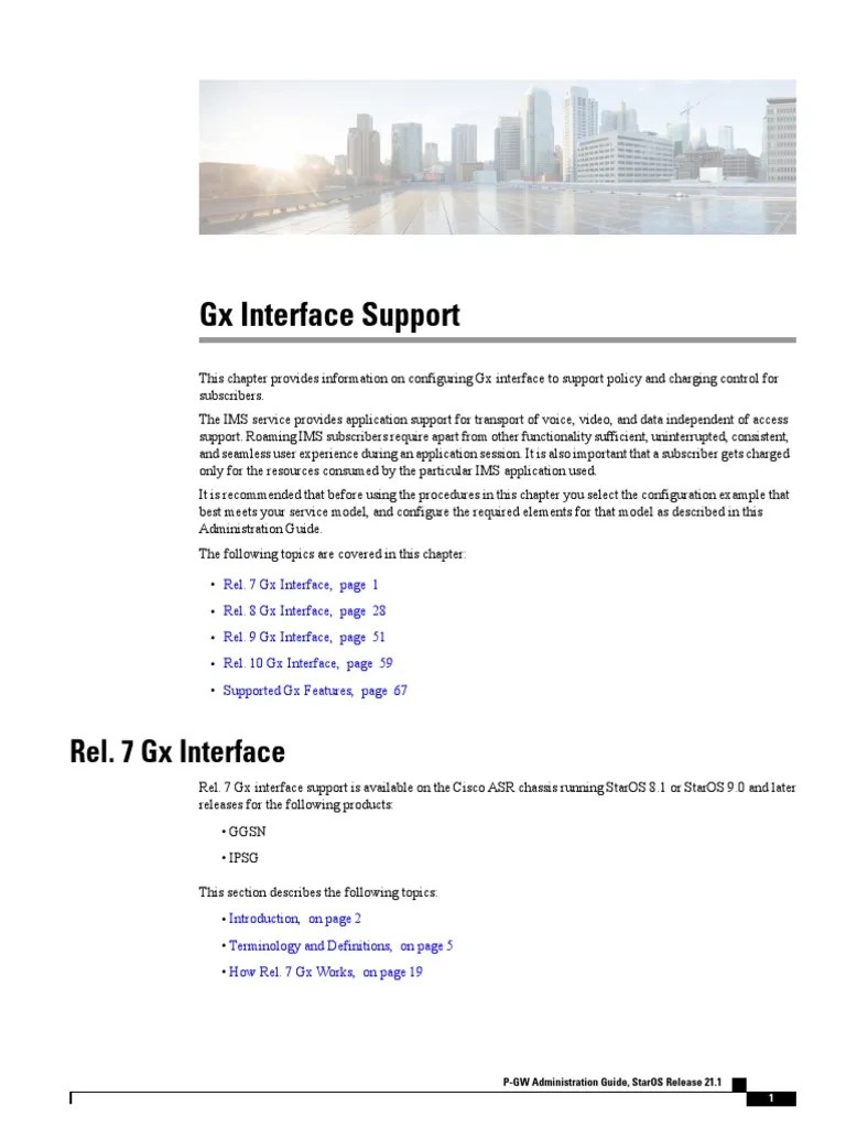 PGWPCRF GX Interface Supports PDF Ip Multimedia Subsystem Quality Of Service