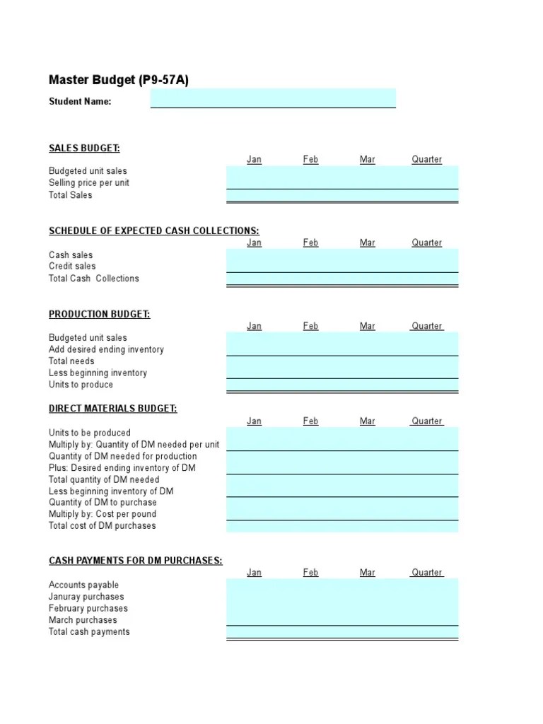 Master Budget Template_Student Version_ACCU 202(1) Inventory Budget