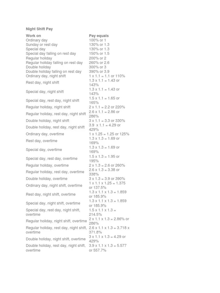 Night Shift Pay Computation PDF Overtime Public Services