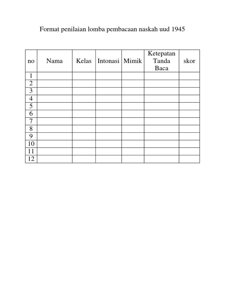 Format Penilaian Lomba Pembacaan Naskah Uud 1945 | PDF