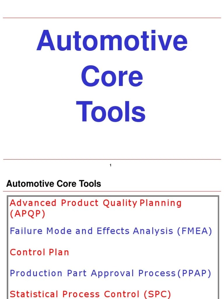 Automotive Core Tools A Guide to Quality Planning and Risk Analysis