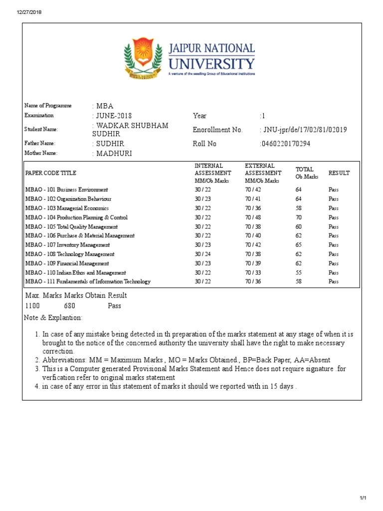 MBA Marksheet edit.pdf Technology Computing