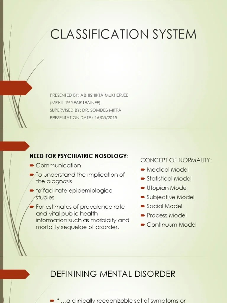 Classification System Diagnostic And Statistical Manual Of Mental