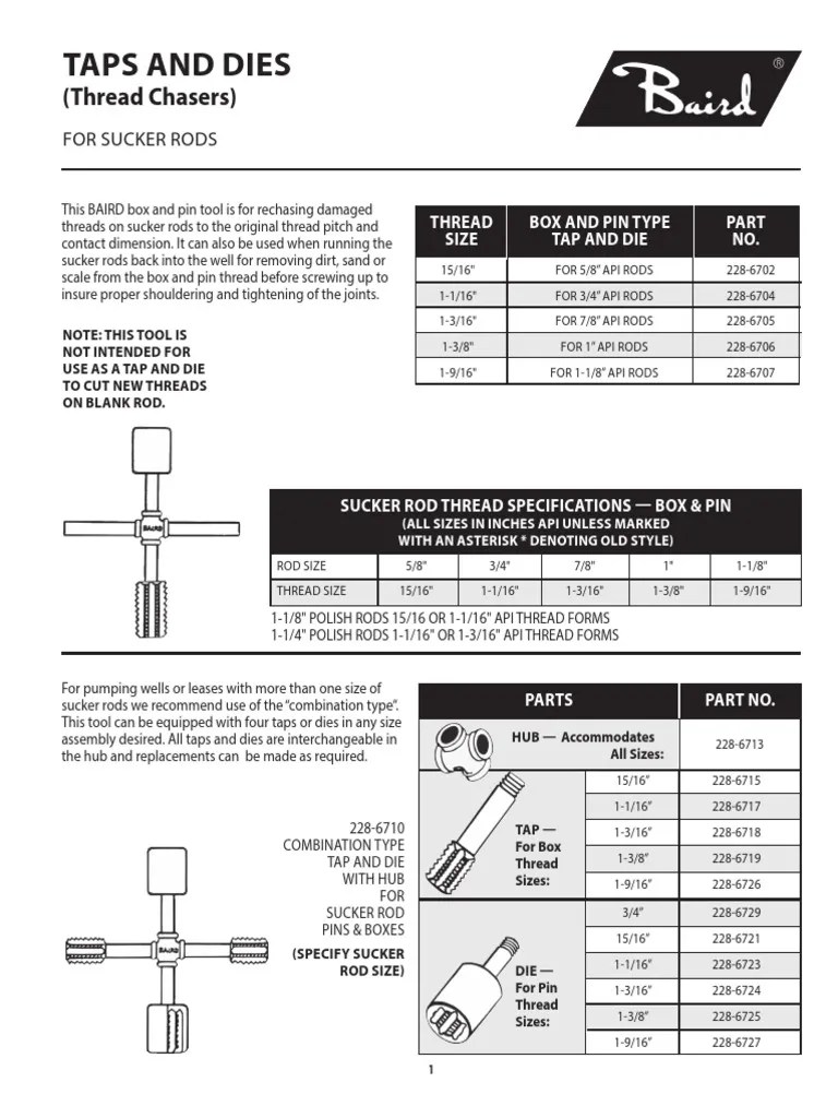 Taps and Dies (Thread Chasers) PDF Metalworking Equipment
