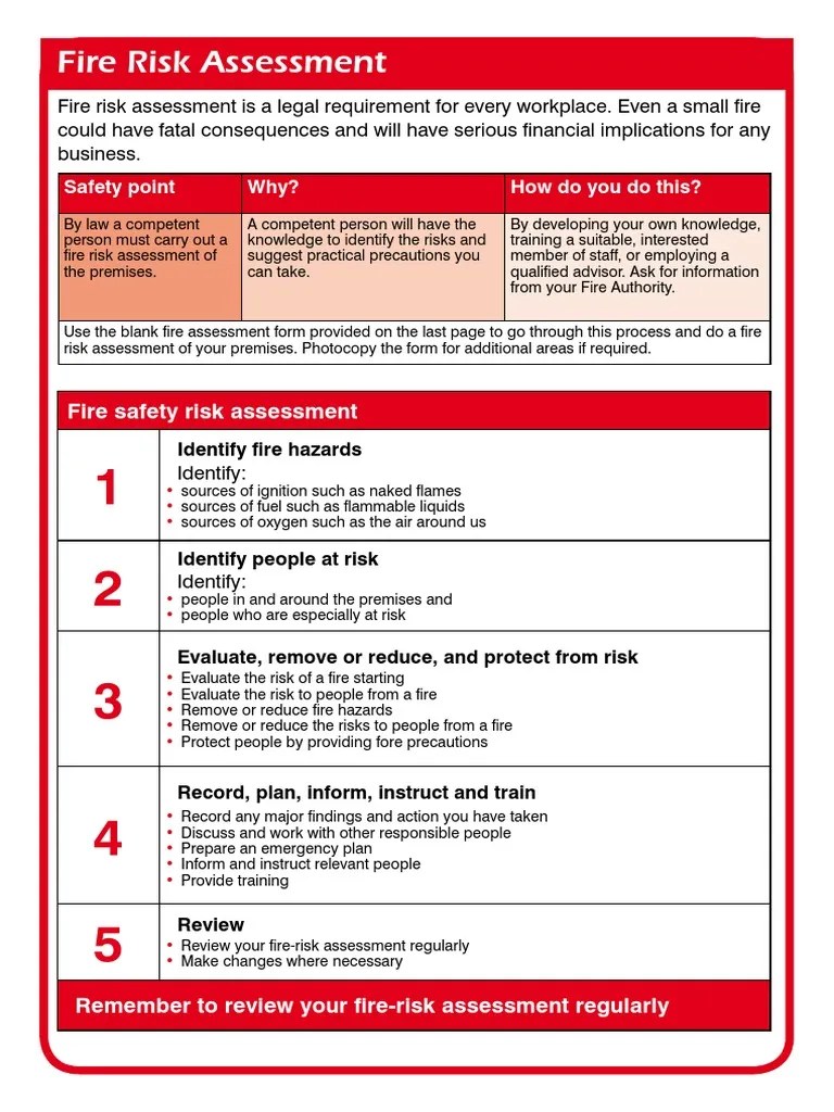 Fire Risk Assessment 2 PDF PDF Fires Risk Assessment