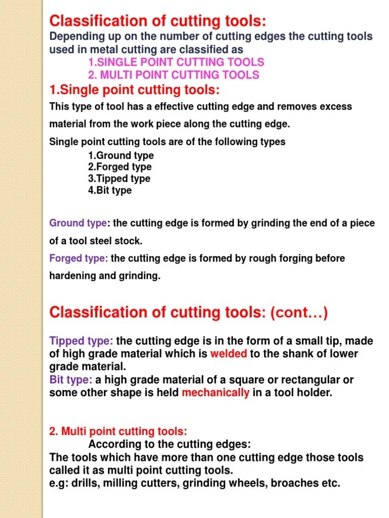 Classification of Cutting Tools PDF Machining Grinding (Abrasive