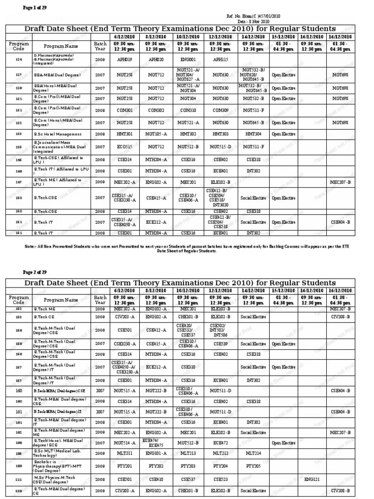 Draft Date Sheet For End Term Examination For Regular Courses (Dec 2010