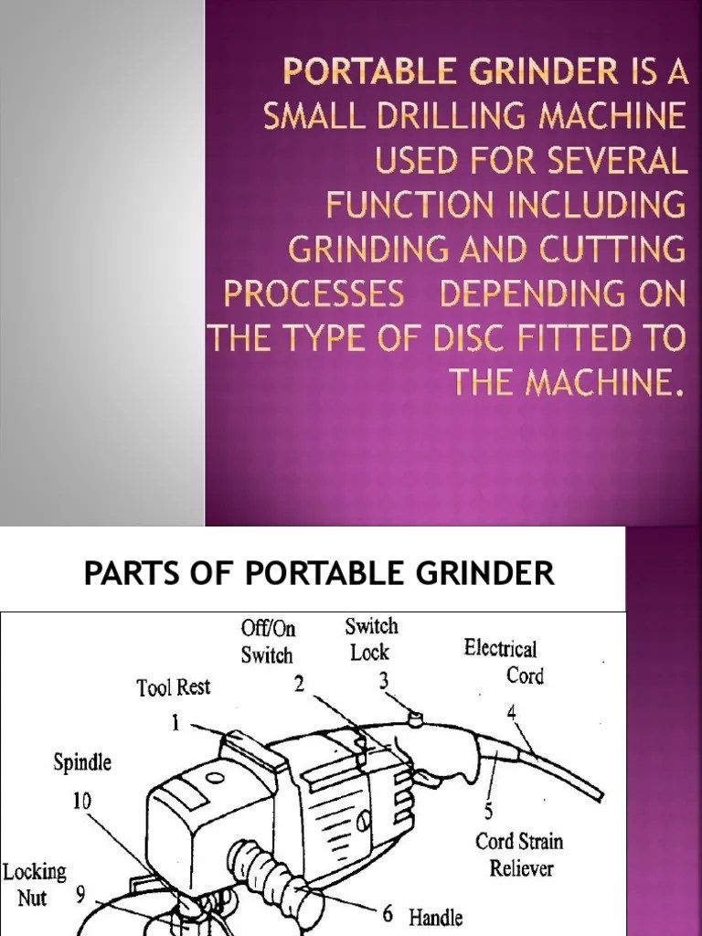 Portable Grinder | PDF | Mill (Grinding) | Equipment