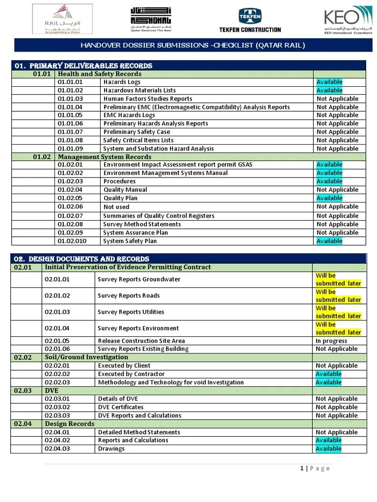 Qatar Rails Checklist PDF Reliability Engineering Engineering