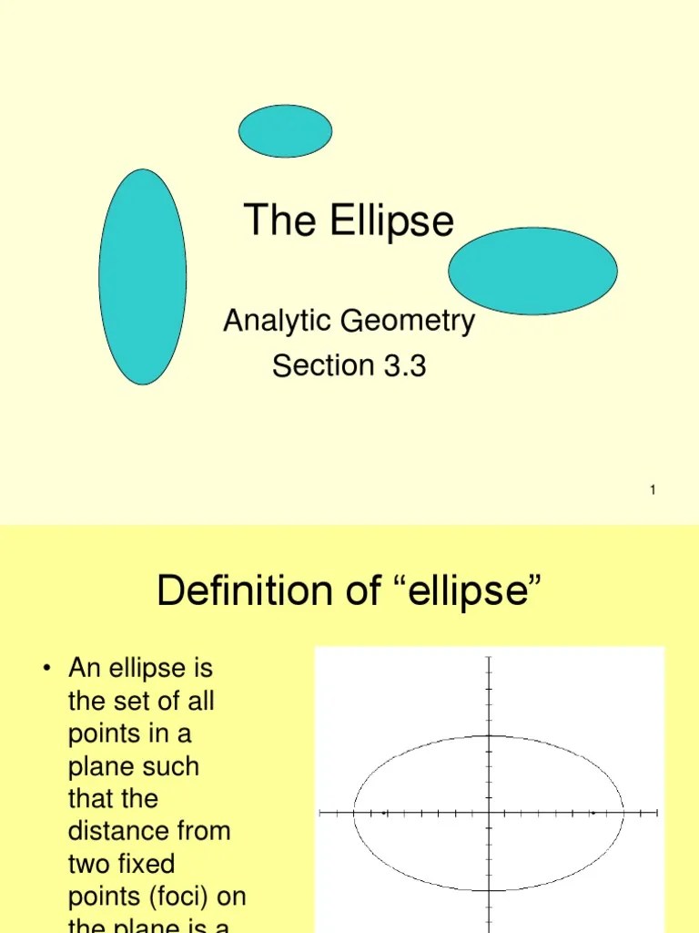 Ellipse Final Ppt (1) Ellipse Differential Geometry