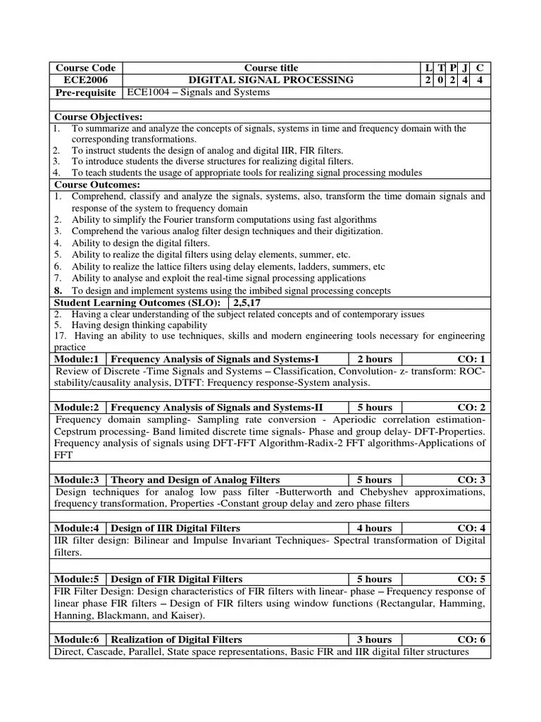 Digital Signal Processing Course Syllabus Objectives, Modules