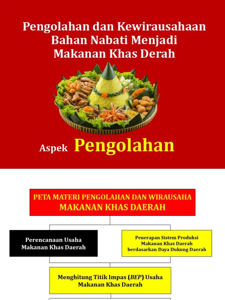 Contoh Laporan Kegiatan Usaha Makanan Khas Daerah Rendang - Nusagates