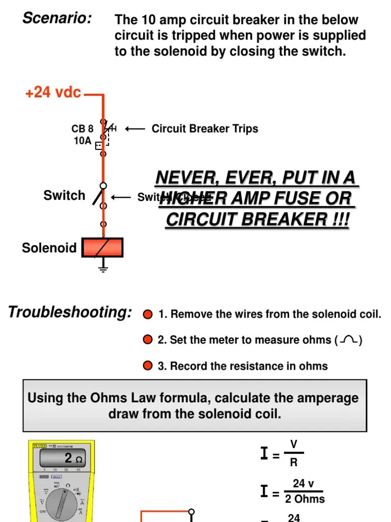 Never, Ever, Put in A Higher Amp Fuse or Circuit Breaker !!! PDF